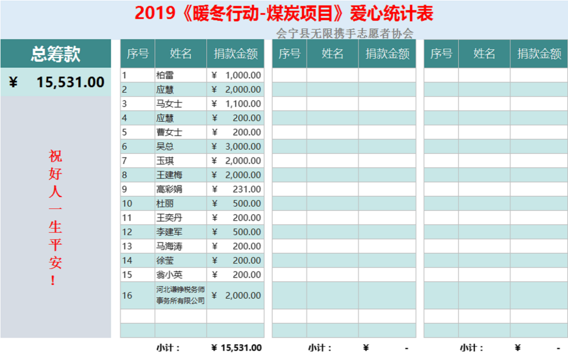 2.牵头组织“暖冬行动”